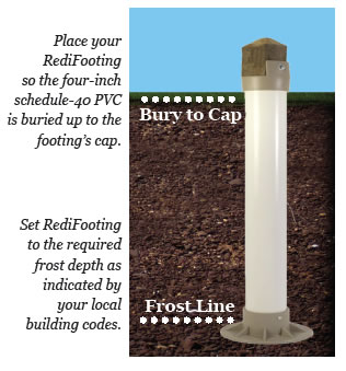 how to lay a concrete slab how to build a house